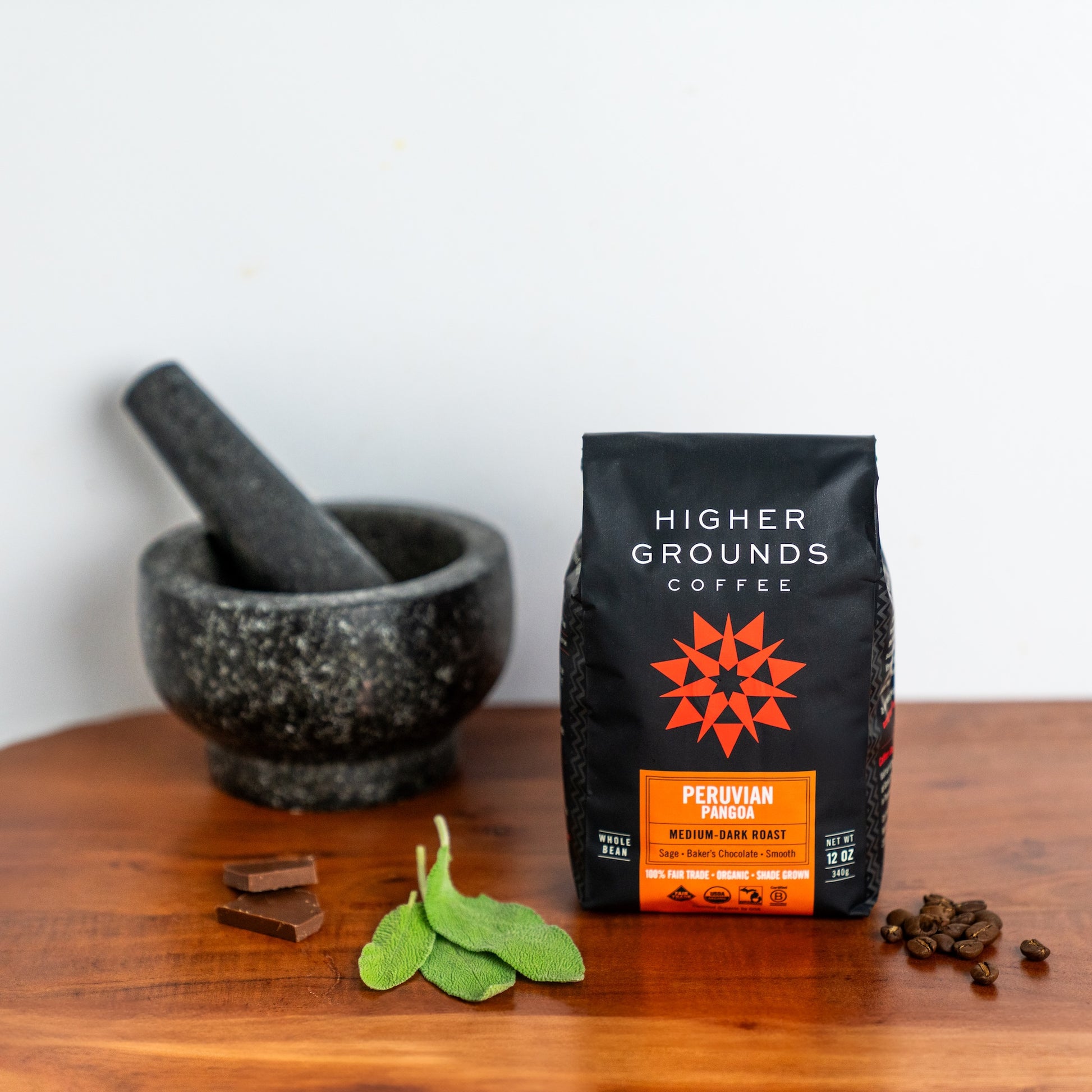 Peruvian Pangoa