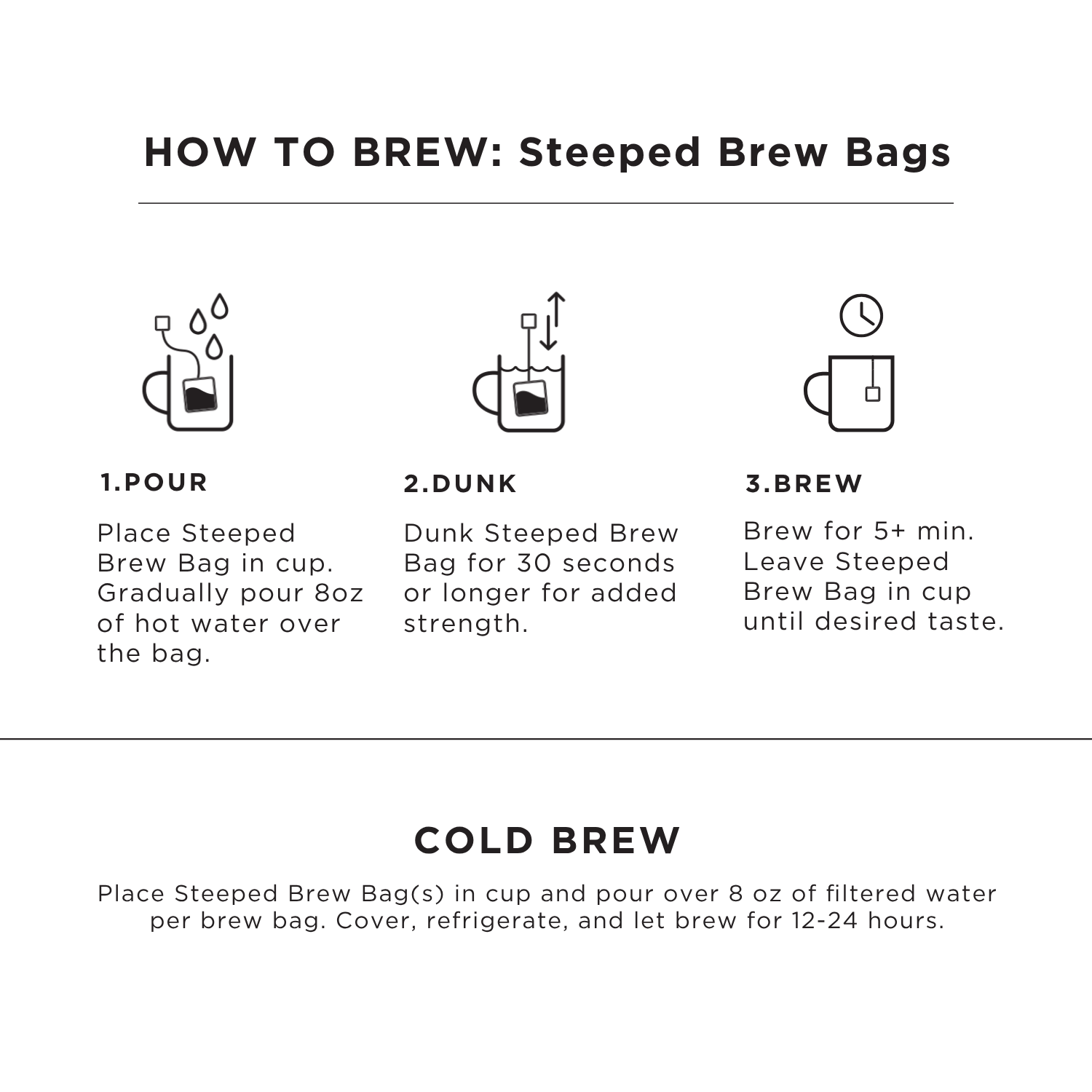 Instructions for how to brew Single serve Steeped coffee bag of organic Highland Humanity